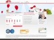 Gutscheine und Coupons bei CouponBook.de: Logo von SWK DE [158132]